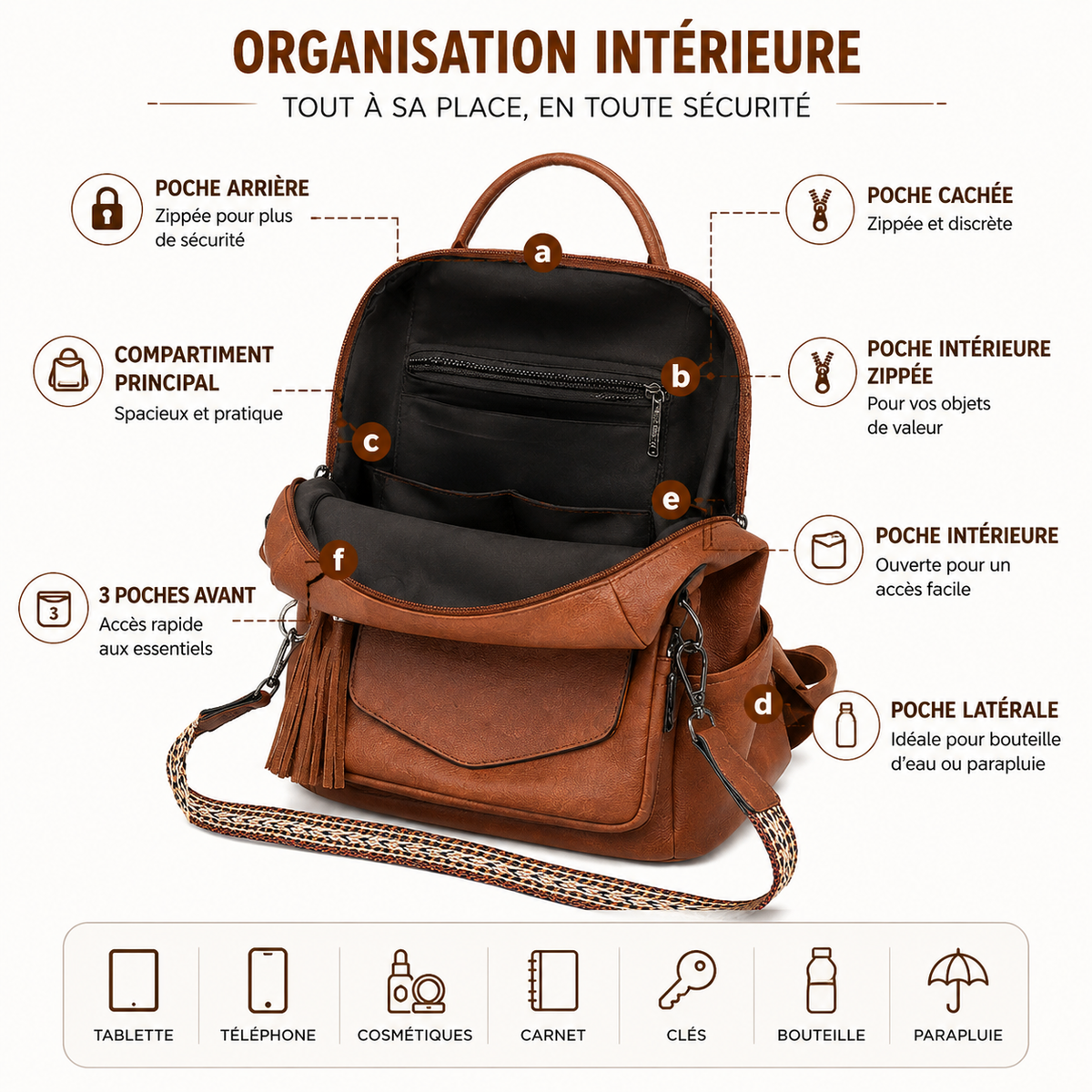 Sac à Dos Cuir Vegan Amelia Femme - Tendance & Organisé